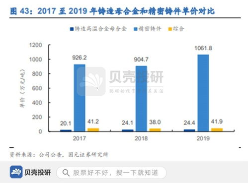 斥資4.4億擴產(chǎn)，雙業(yè)務同步發(fā)展，圖南股份厚積薄發(fā)布局天津軟件開發(fā)